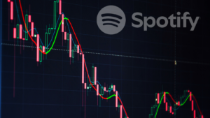 Spotify share market